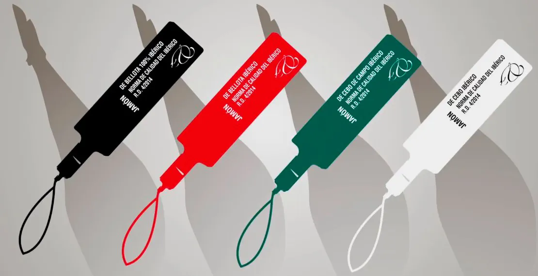 Precintos y categorías del jamón ibérico en función de la raza (100% Ibérico, 75% o 50% Raza Ibérica) y de la alimentación (bellota, cebo de campo y cebo)
